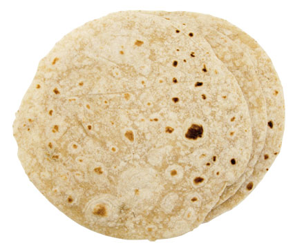 Roti Varieties